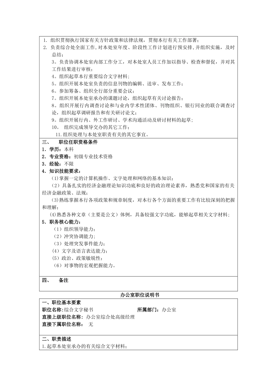 岗位职责(兴业银行)_第3页