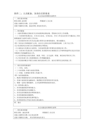 岗位职责(兴业银行)