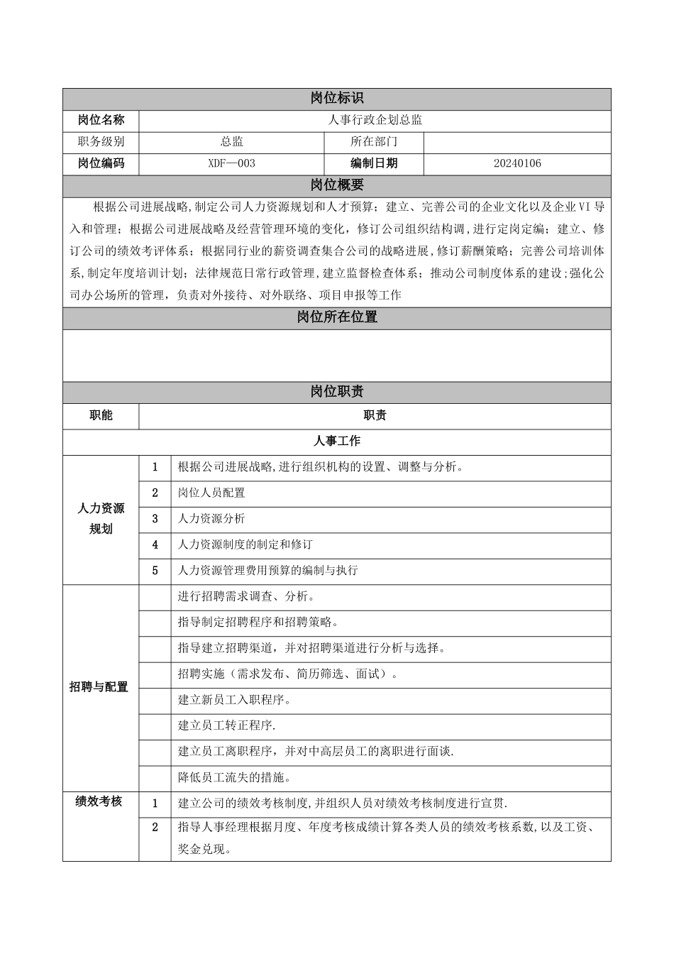 岗位职责-人事行政总监_第1页