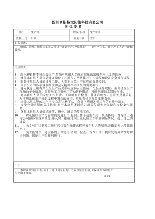 岗位职责—生产班长