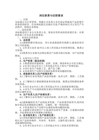 岗位职责与任职要求