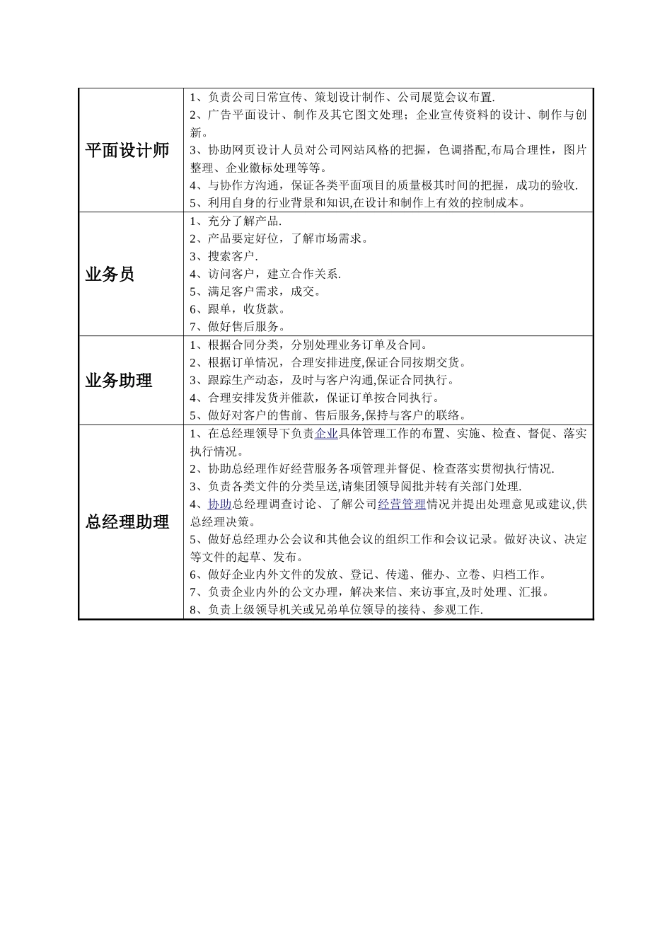 岗位职责分配_第3页