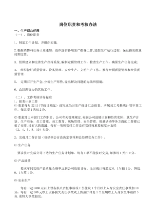 岗位职责和考核办法