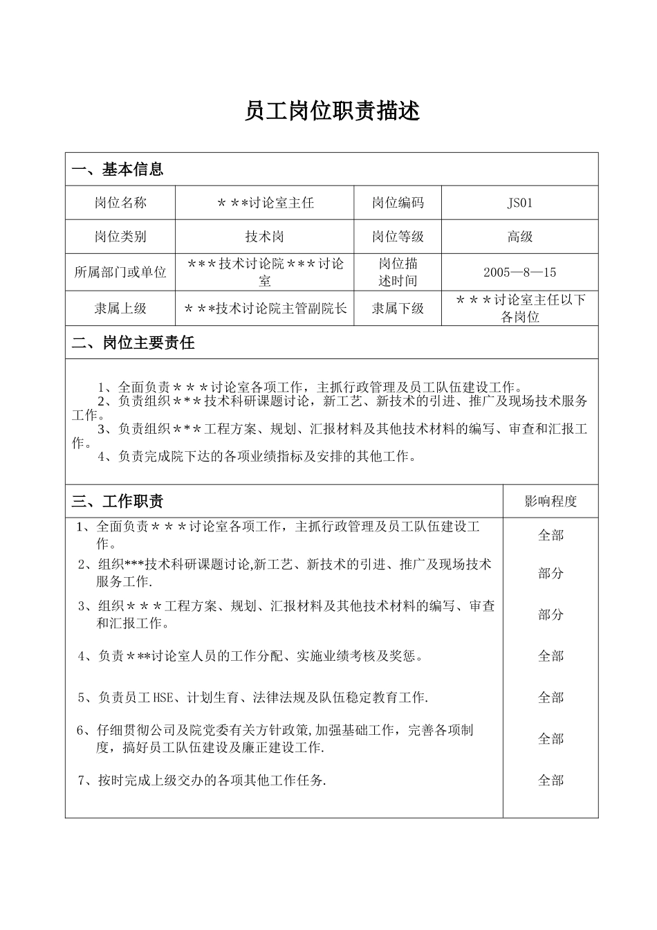 岗位职责描述模板_第1页