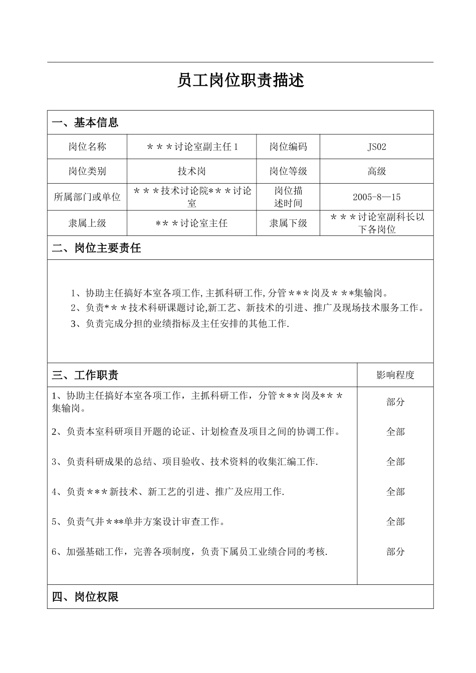 岗位职责描述模板_第3页