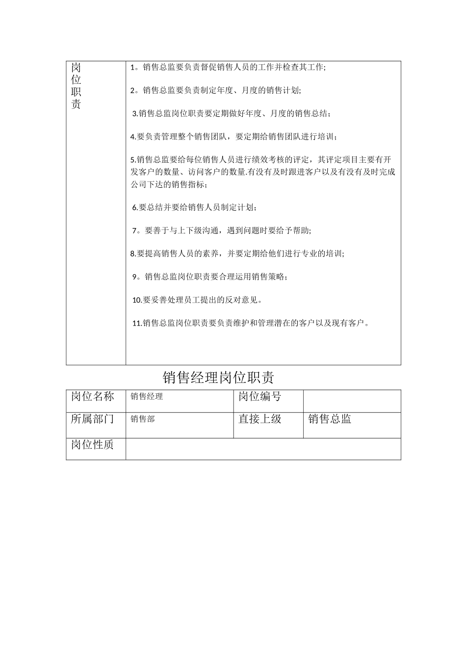 岗位职责架构图_第2页