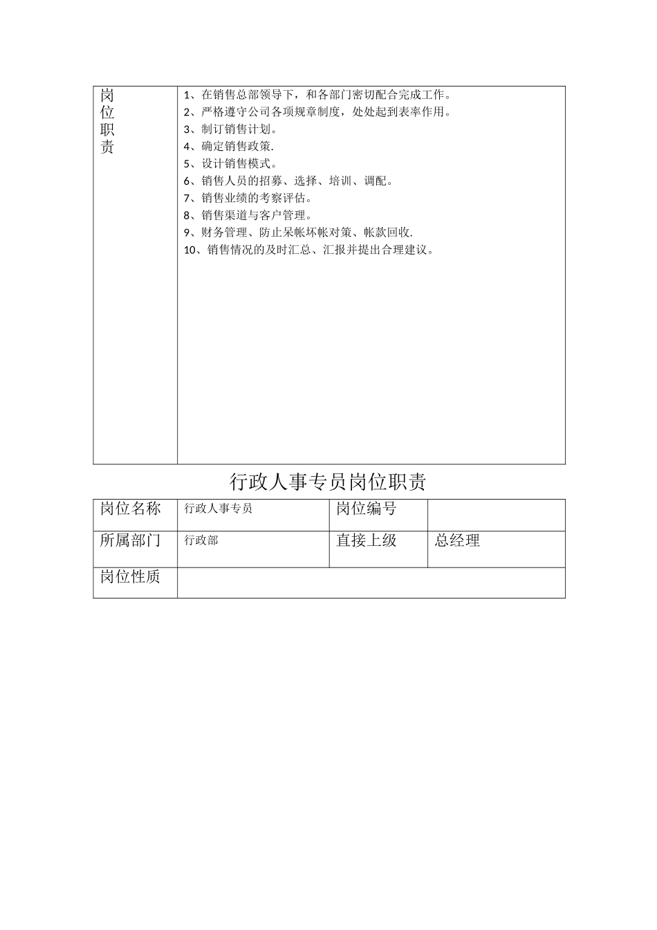 岗位职责架构图_第3页