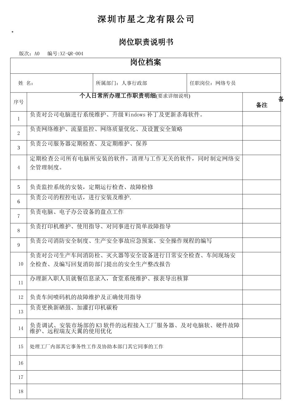 岗位职责明细表5_第1页