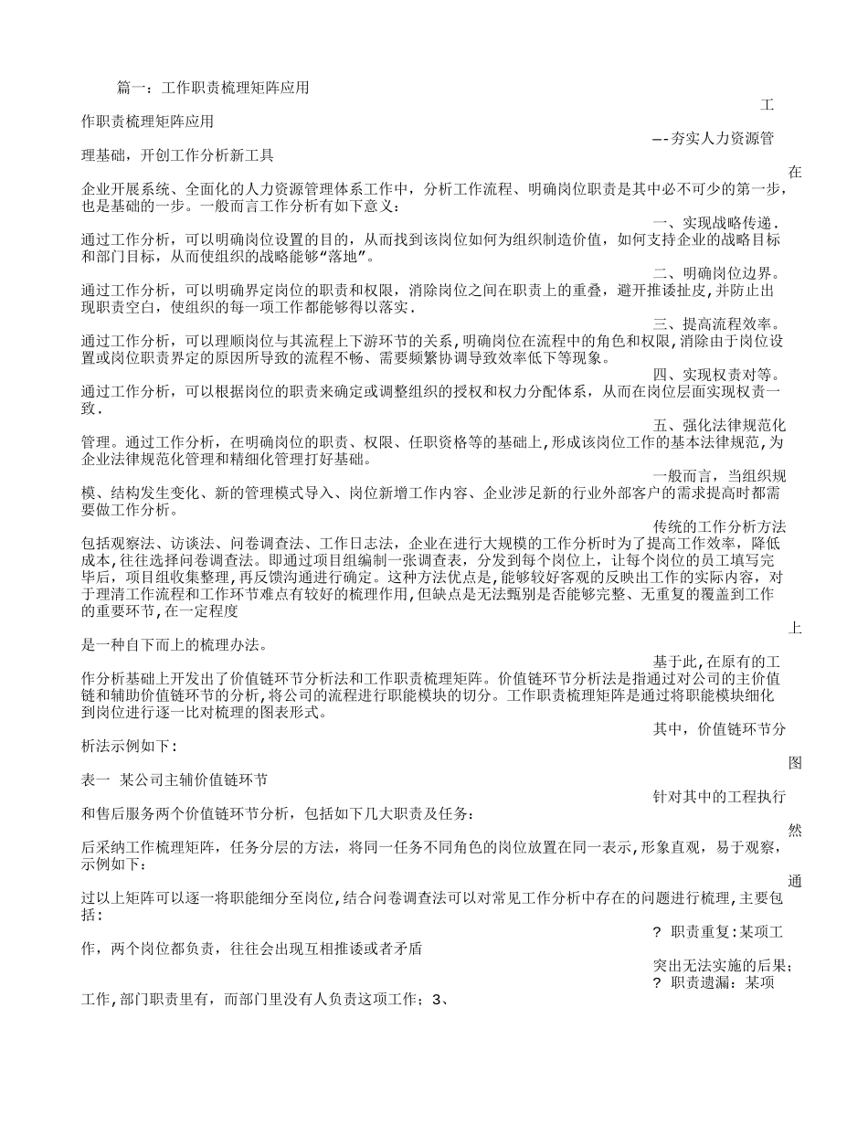 岗位职责矩阵表_第1页