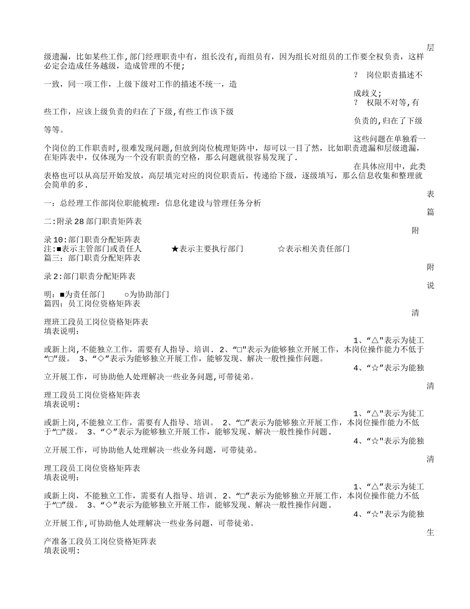 岗位职责矩阵表_第2页