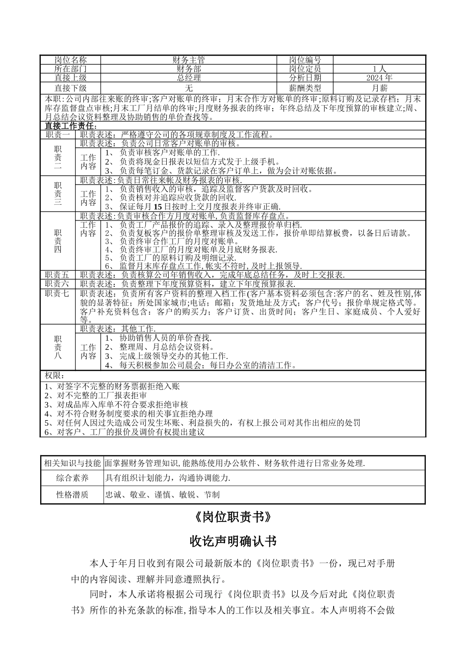 岗位职责表及确认书_第1页