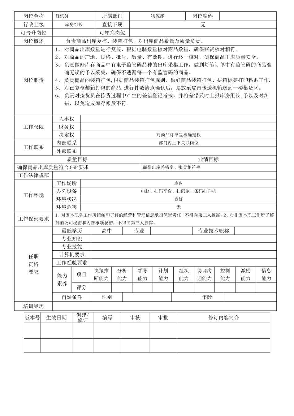 岗位职责说明书(复核员)_第1页