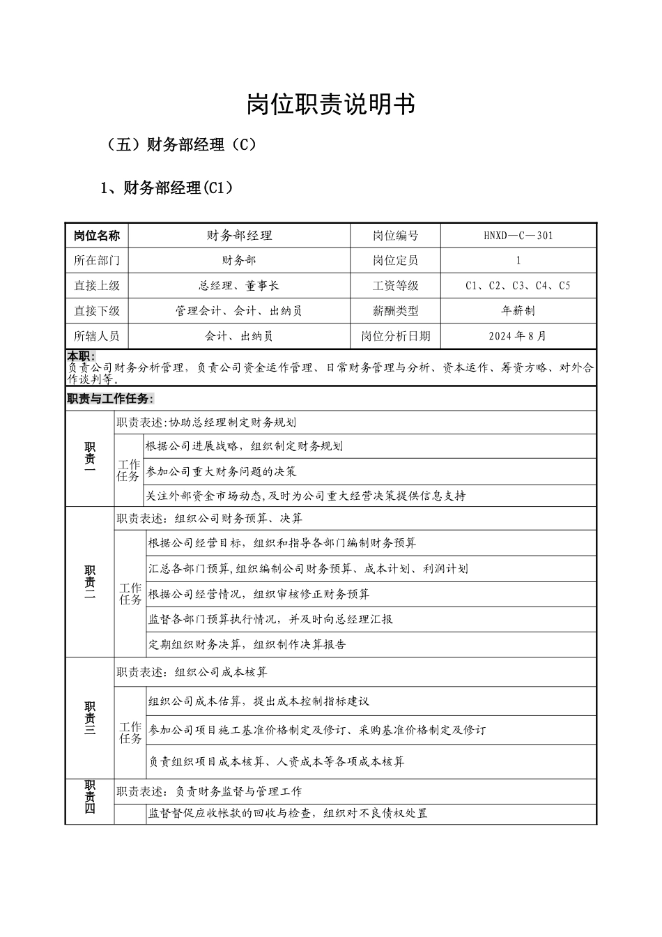 岗位职责说明书(财务部)_第1页