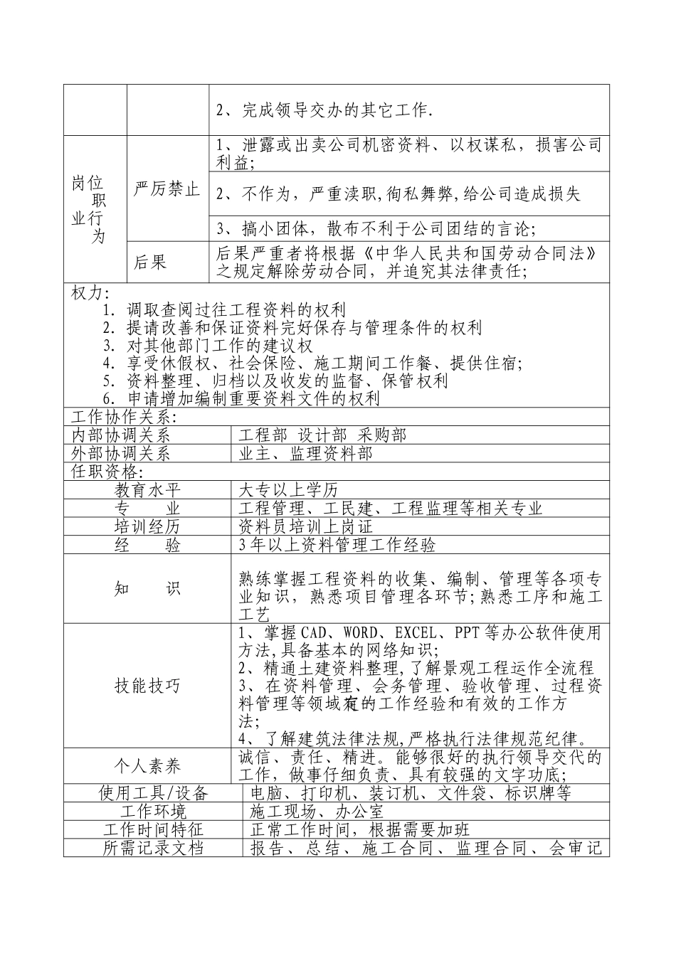 岗位职责说明书---资料员_第3页