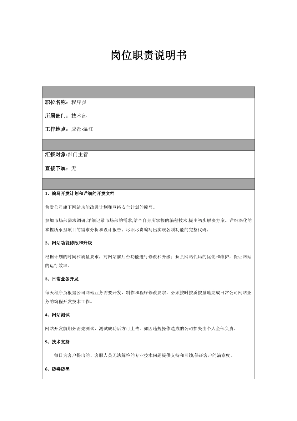 岗位职责说明书---程序_第1页