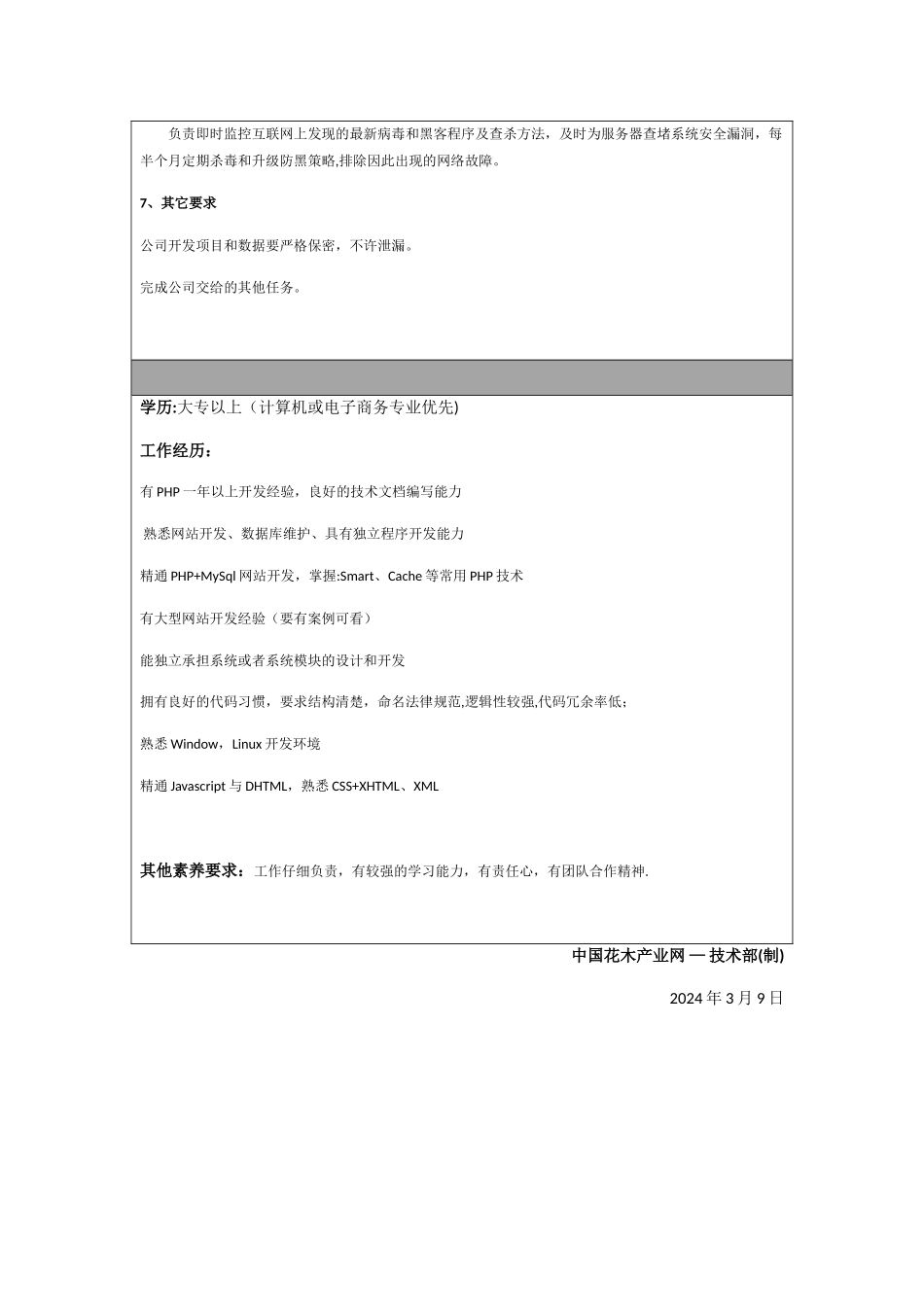 岗位职责说明书---程序_第2页