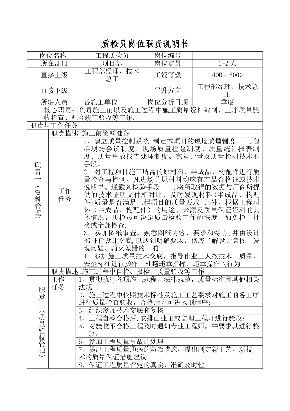 岗位职责说明书-工程质检员_第1页