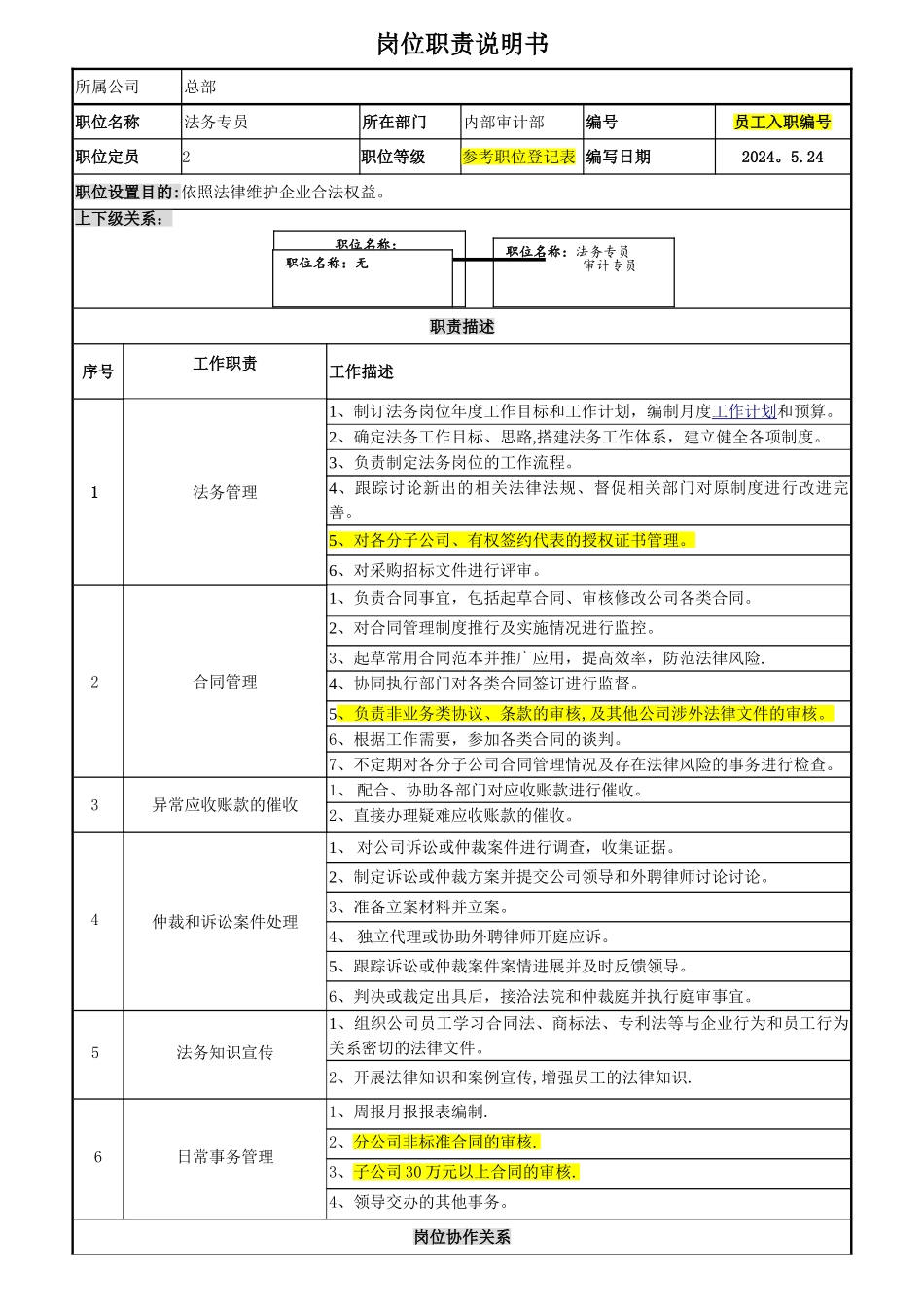 岗位职责说明书--法务专员_第1页