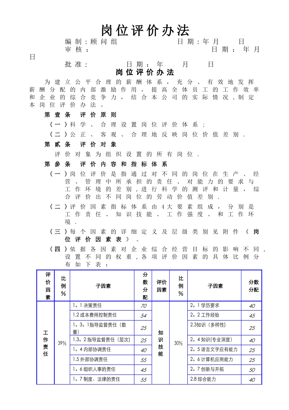 岗位评价办法_第1页