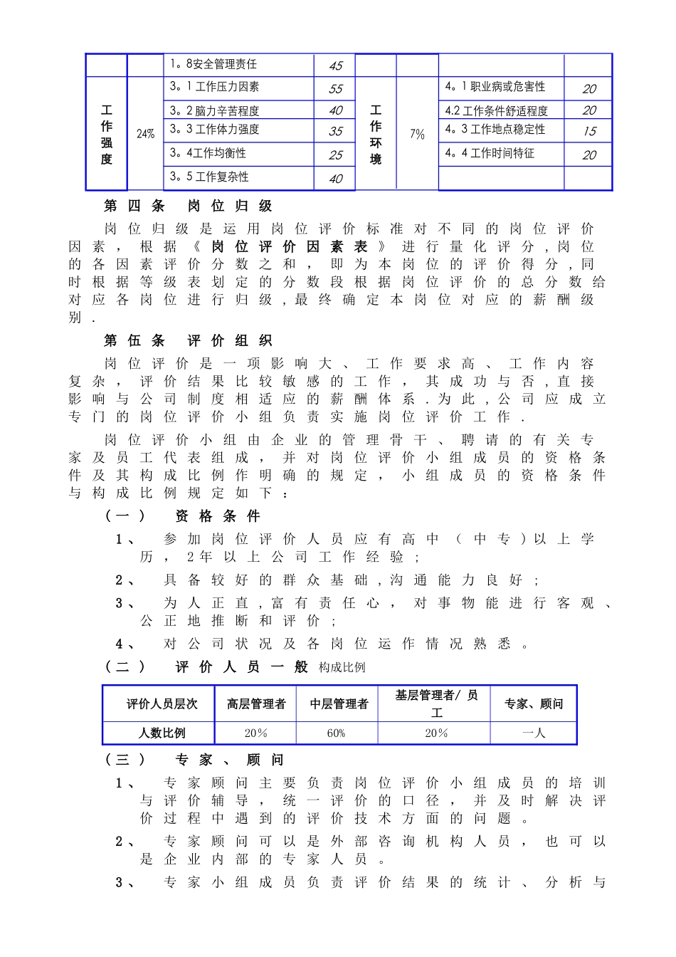 岗位评价办法_第2页