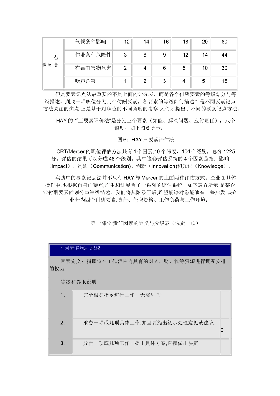 岗位评价要素计点法_第2页