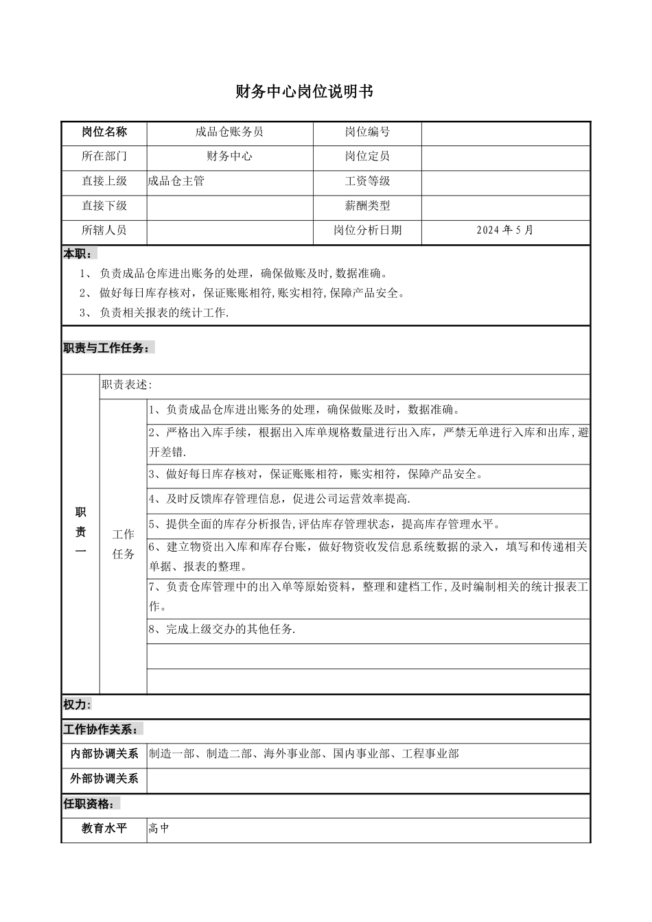 岗位说明书(仓库账务员)_第1页