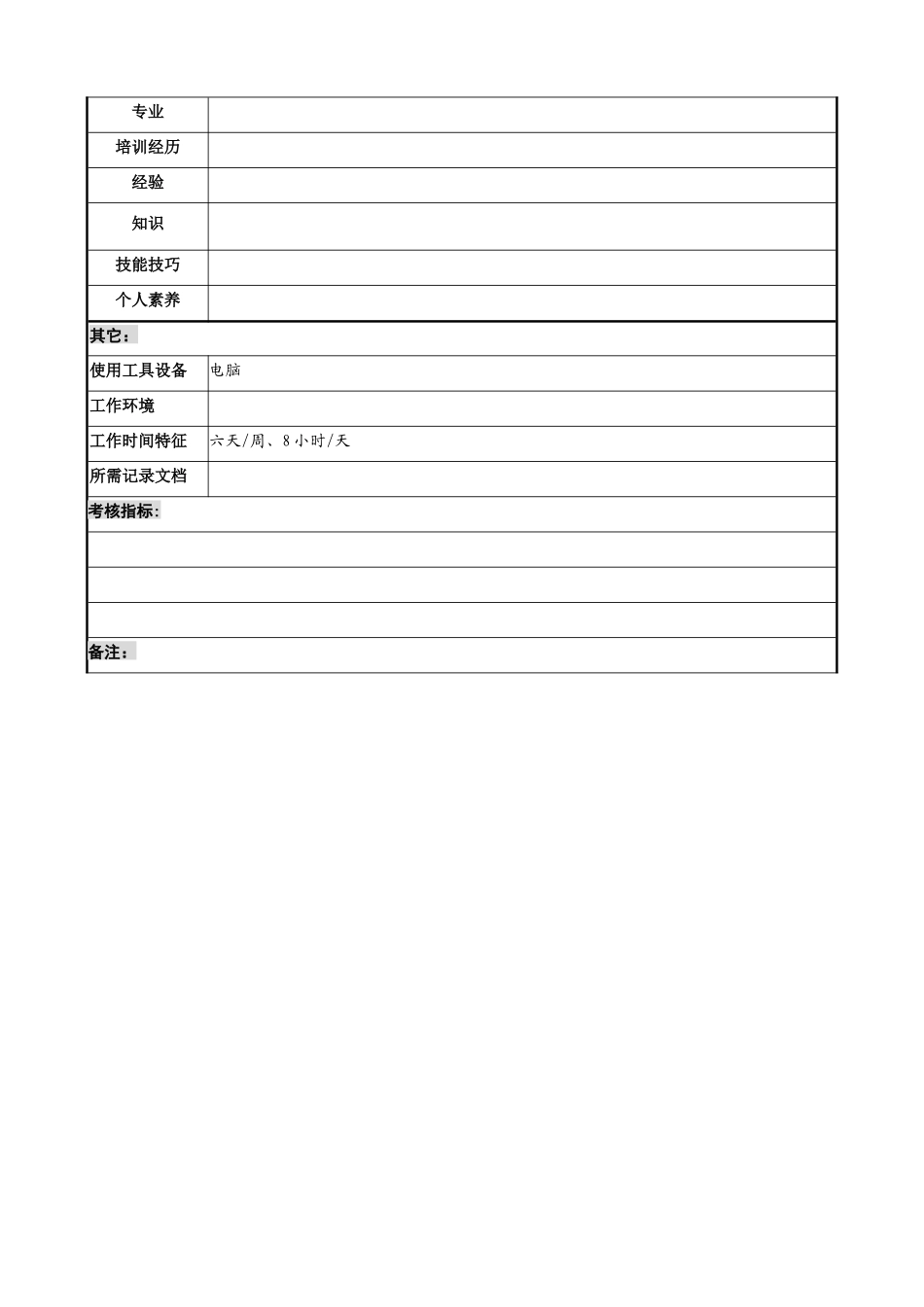 岗位说明书(仓库账务员)_第2页