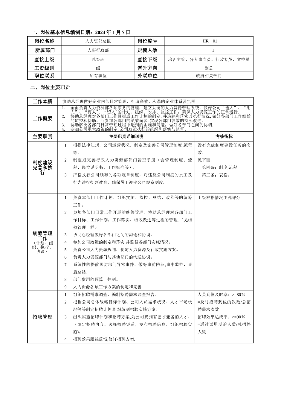 岗位说明书(人事部)_第1页