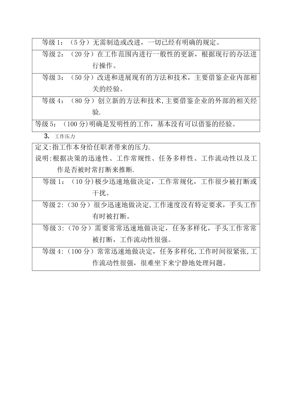 岗位评估要素分析--工作难度_第2页