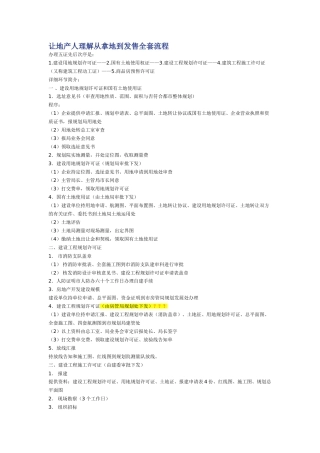 2025年房地产五证拿证全套流程