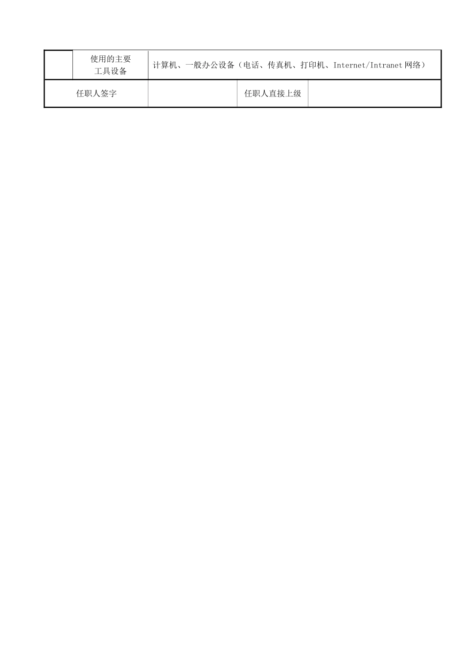 岗位说明书(工程实施工程师)_第2页