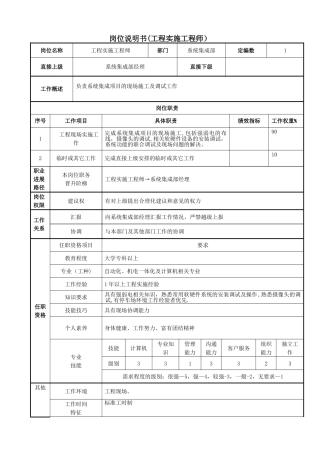 岗位说明书(工程实施工程师)