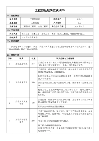 岗位说明书(工程部经理)