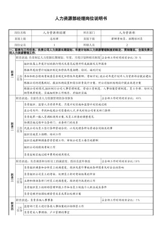 岗位说明书(案例参照)
