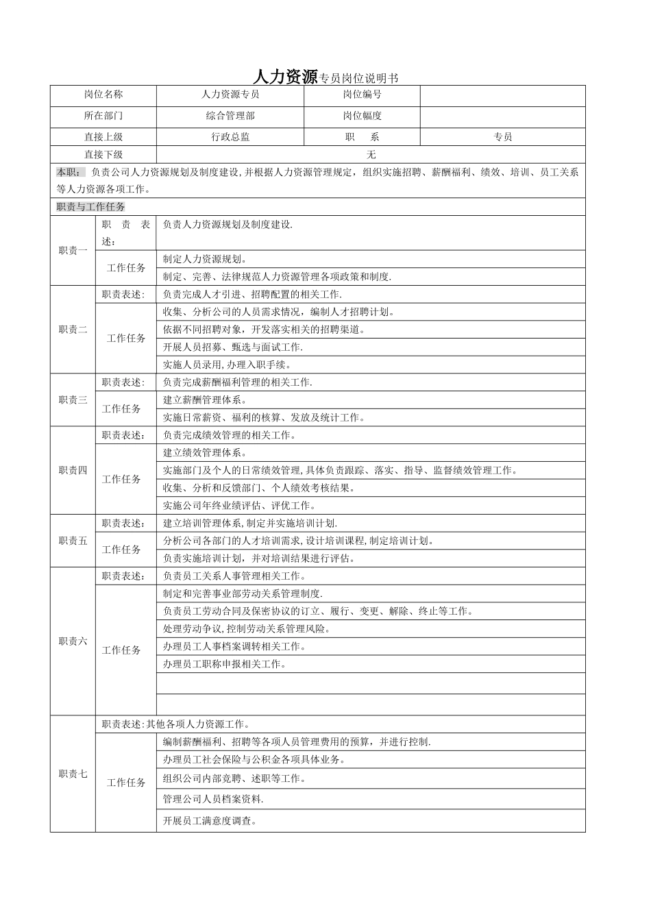 岗位说明书--人力资源专员_第1页