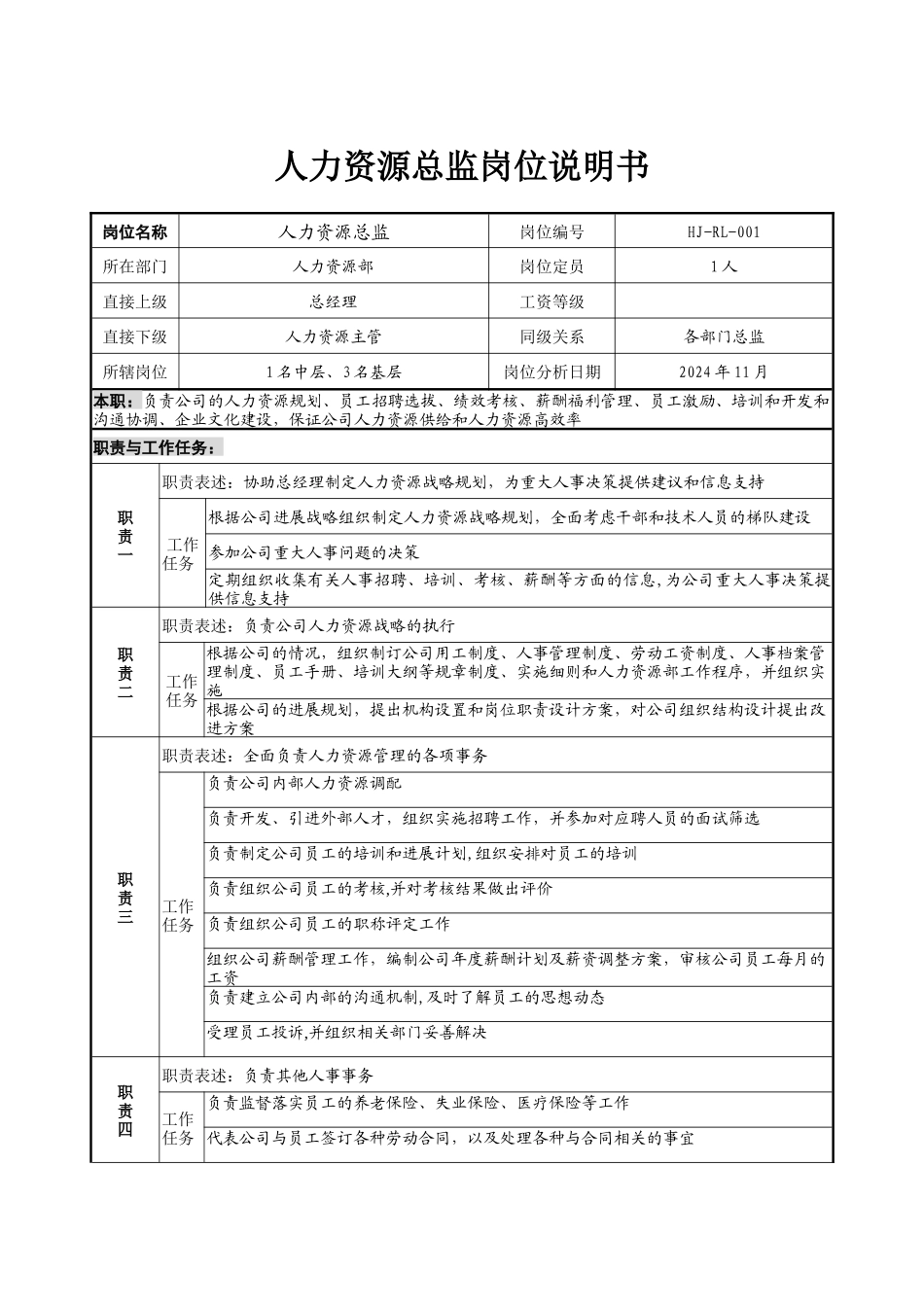 岗位说明书--人力资源总监_第1页
