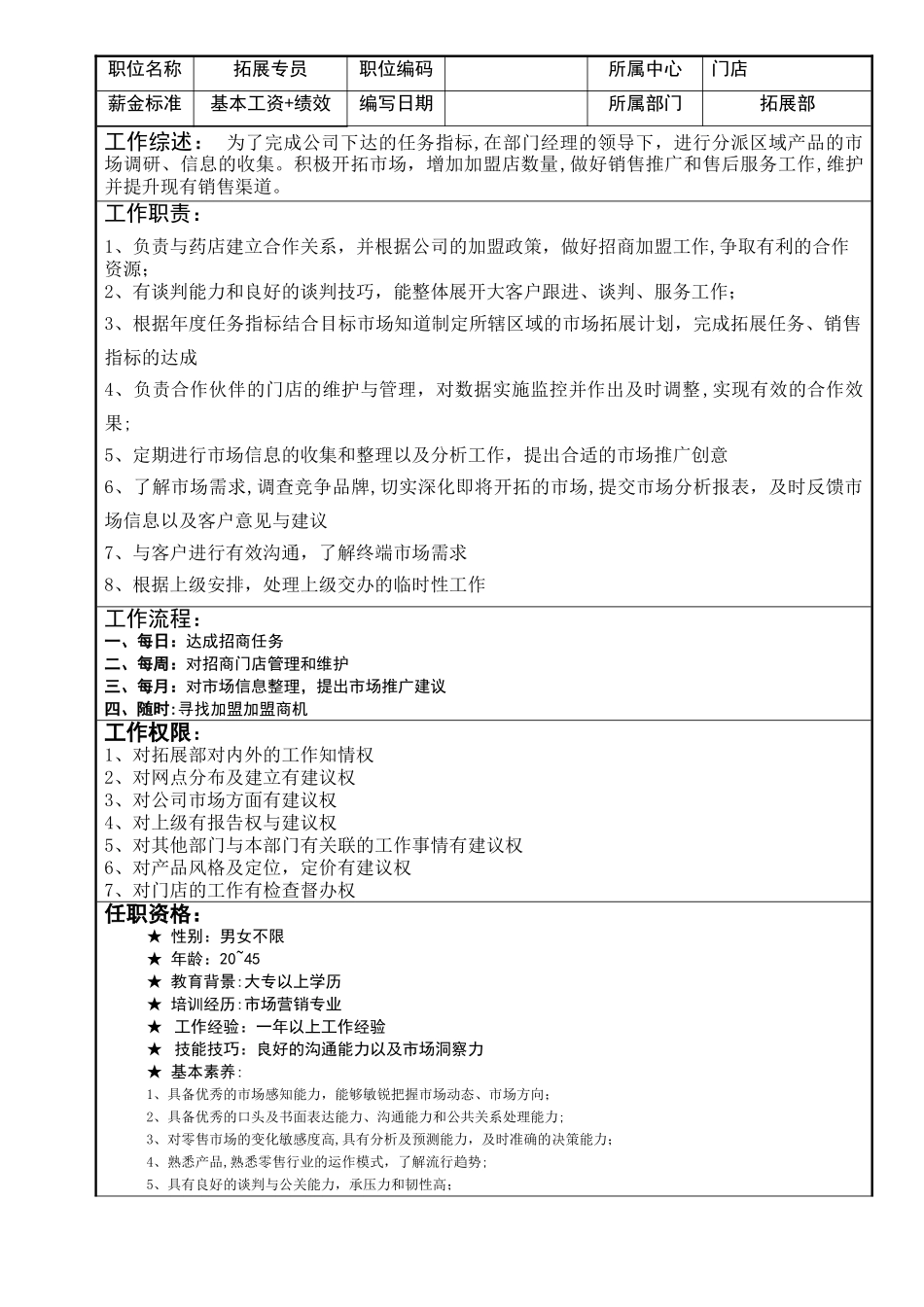 岗位说明书-拓展专员_第1页