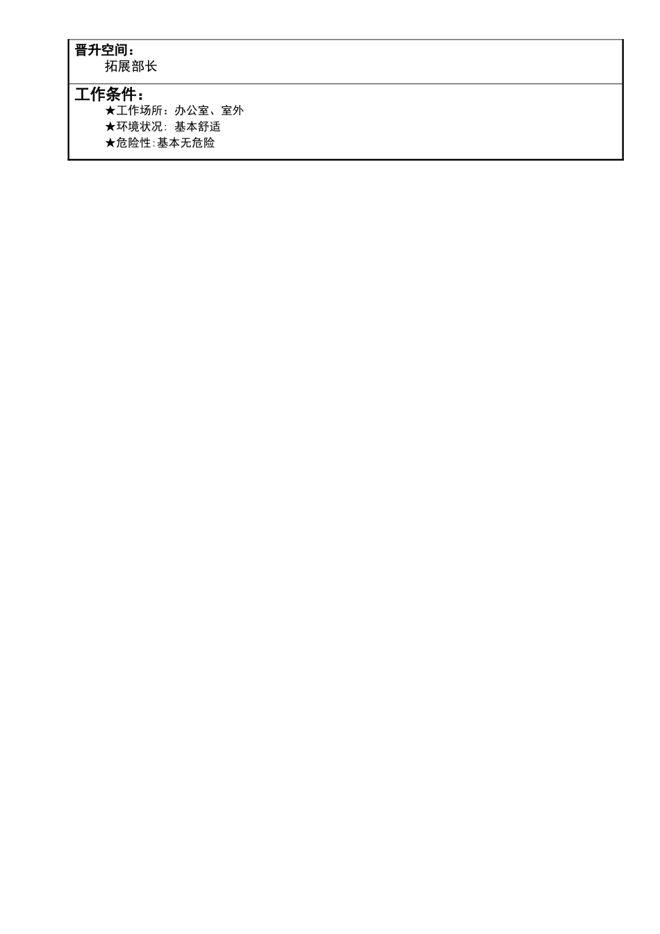 岗位说明书-拓展专员_第2页