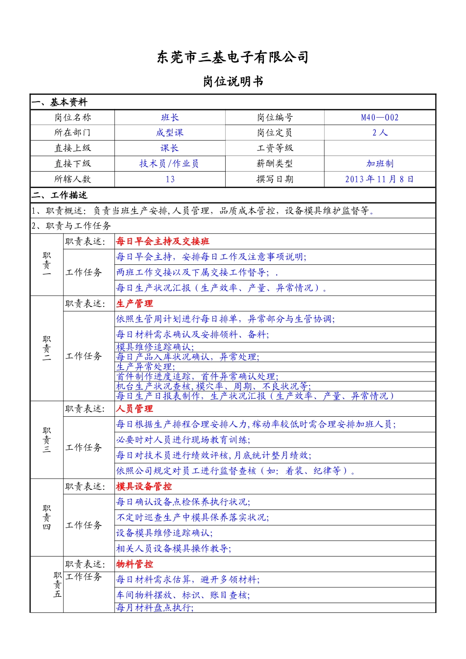 岗位说明书-班长_第1页