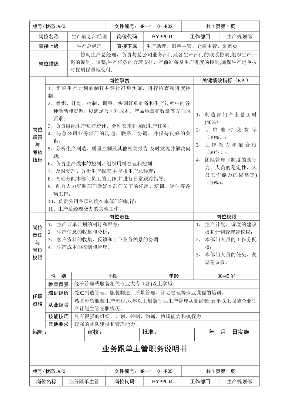 岗位说明书-生产企业_第2页