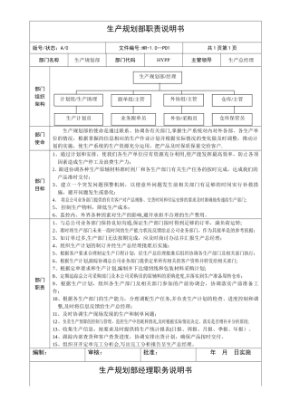 岗位说明书-生产企业