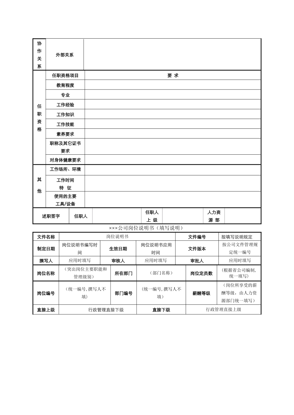 岗位说明书及编写说明_第2页
