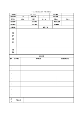 岗位说明书及编写说明