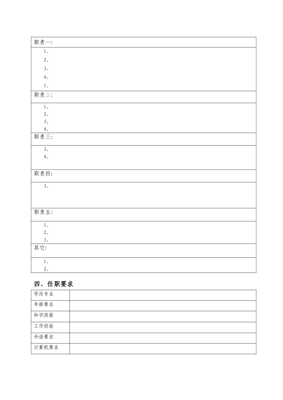岗位说明书格式_第2页