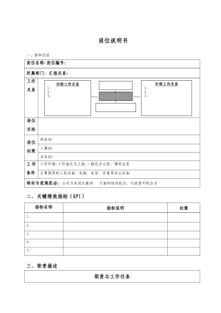 岗位说明书格式