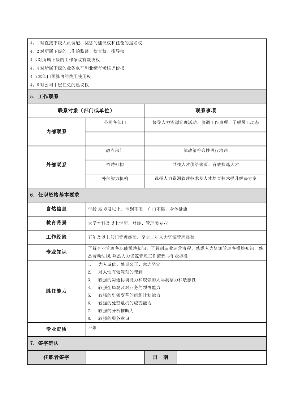 岗位说明书模版-职责细分和权限_第2页