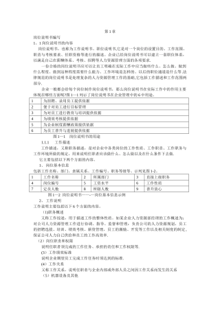 岗位说明书的编写