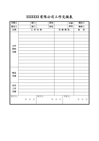 岗位调整工作交接表
