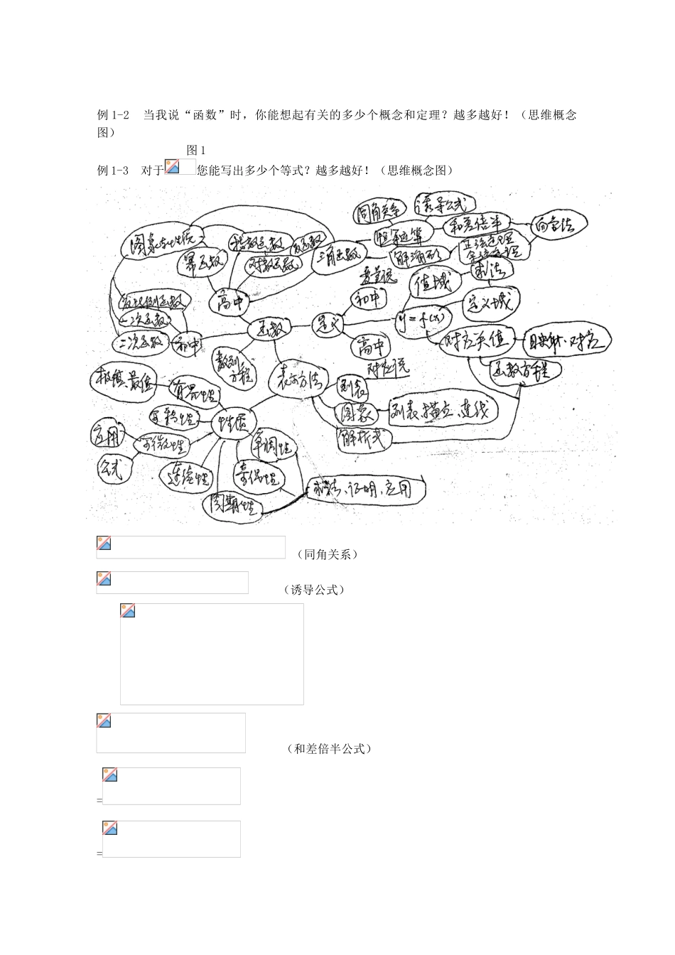 2025年高考数学必考点解题方法秘籍解题建议理_第2页