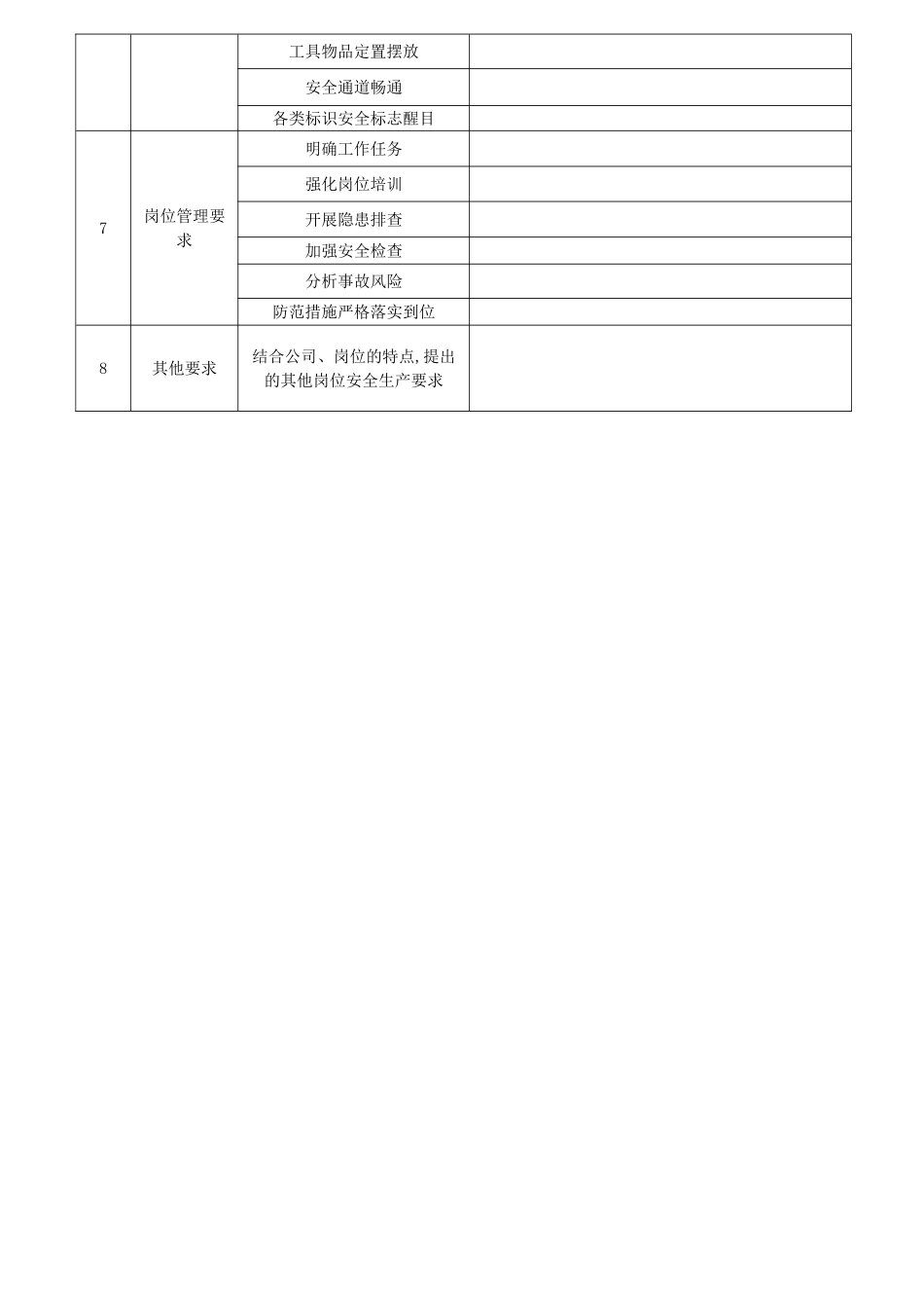 岗位达标标准_第2页